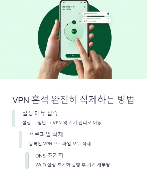 vpn 흔적 완전히 삭제하는 방법