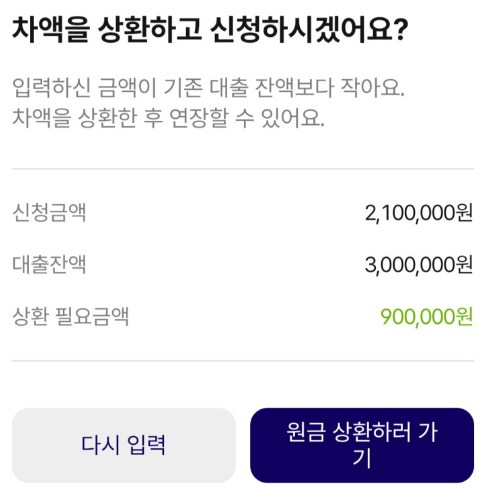 케이뱅크 신용대출플러스