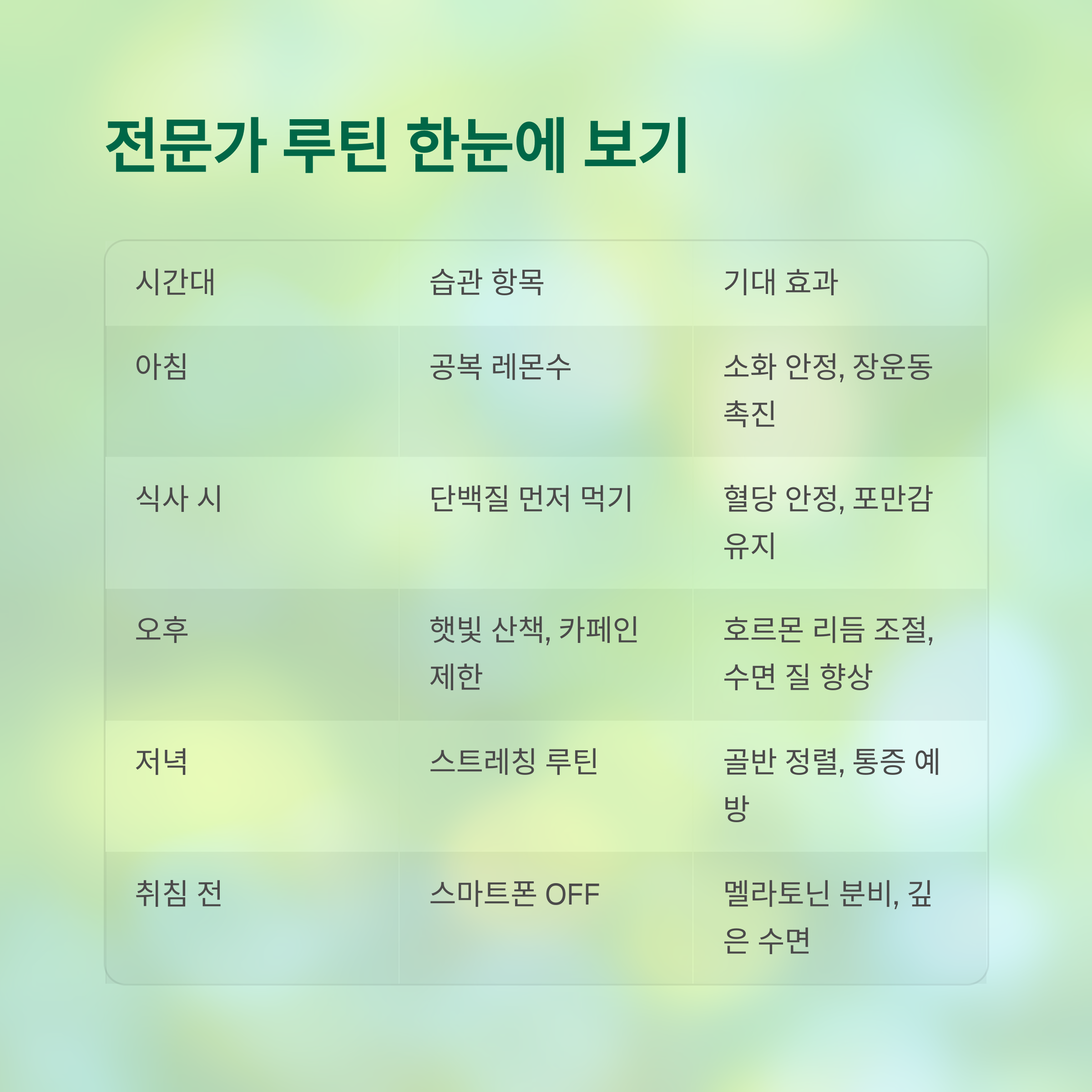 건강 전문가들이 밝힌 실제 루틴: 백만 유튜버도 놀란 7가지 비밀 습관 - 유명 유튜버들이 극찬한 그 방법, 전문가들은 이미 실천 중이었습니다 - 건강 전문가 루틴 요약표 건강 전문가들이 밝힌 실제 루틴: 백만 유튜버도 놀란 7가지 비밀 습관 - 유명 유튜버들이 극찬한 그 방법, 전문가들은 이미 실천 중이었습니다 - 건강 전문가 루틴 요약표