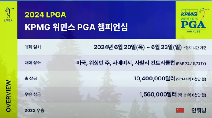 '24년 KPMG 여자 LPGA 챔피언십