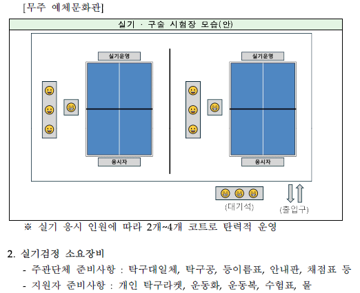 생활스포츠지도사 2급 탁구 실기 공지