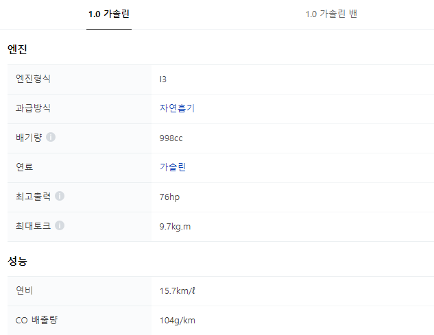 2023년형 모닝 가격표 제원 연비 10