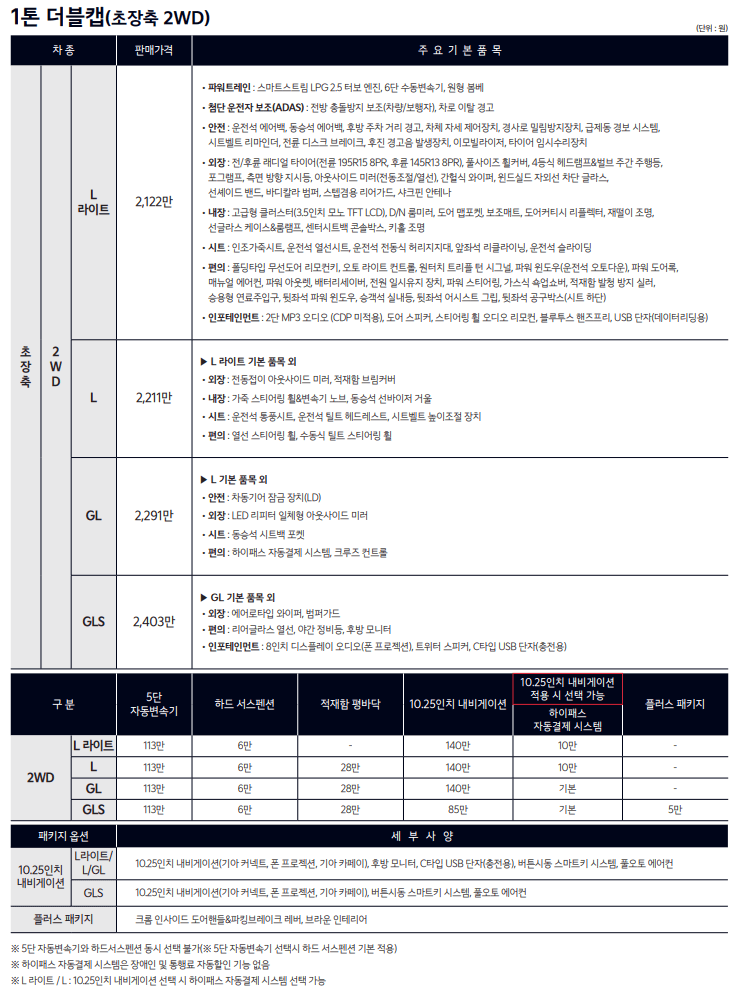 기아자동차 봉고3 LPG터보 가격표