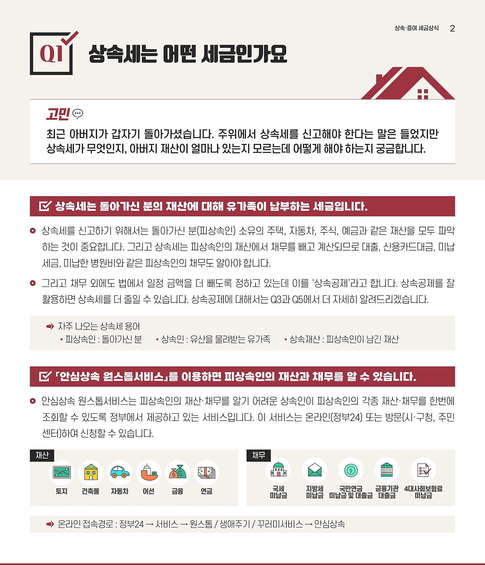 상속세는 어떤 세금?