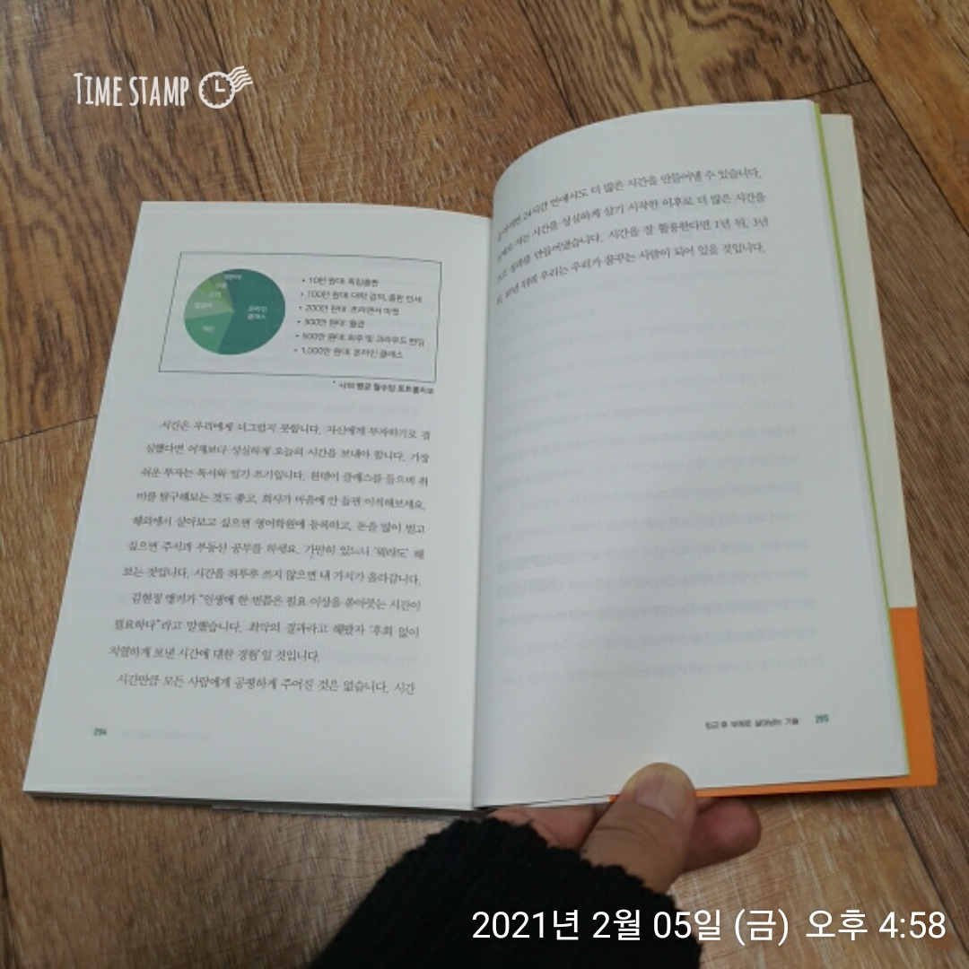  이번 생은 N잡러, 시간을 성실하게