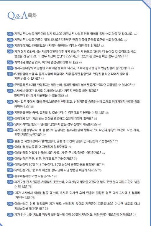 청년 월세 특별지원 Q &amp; A 100선