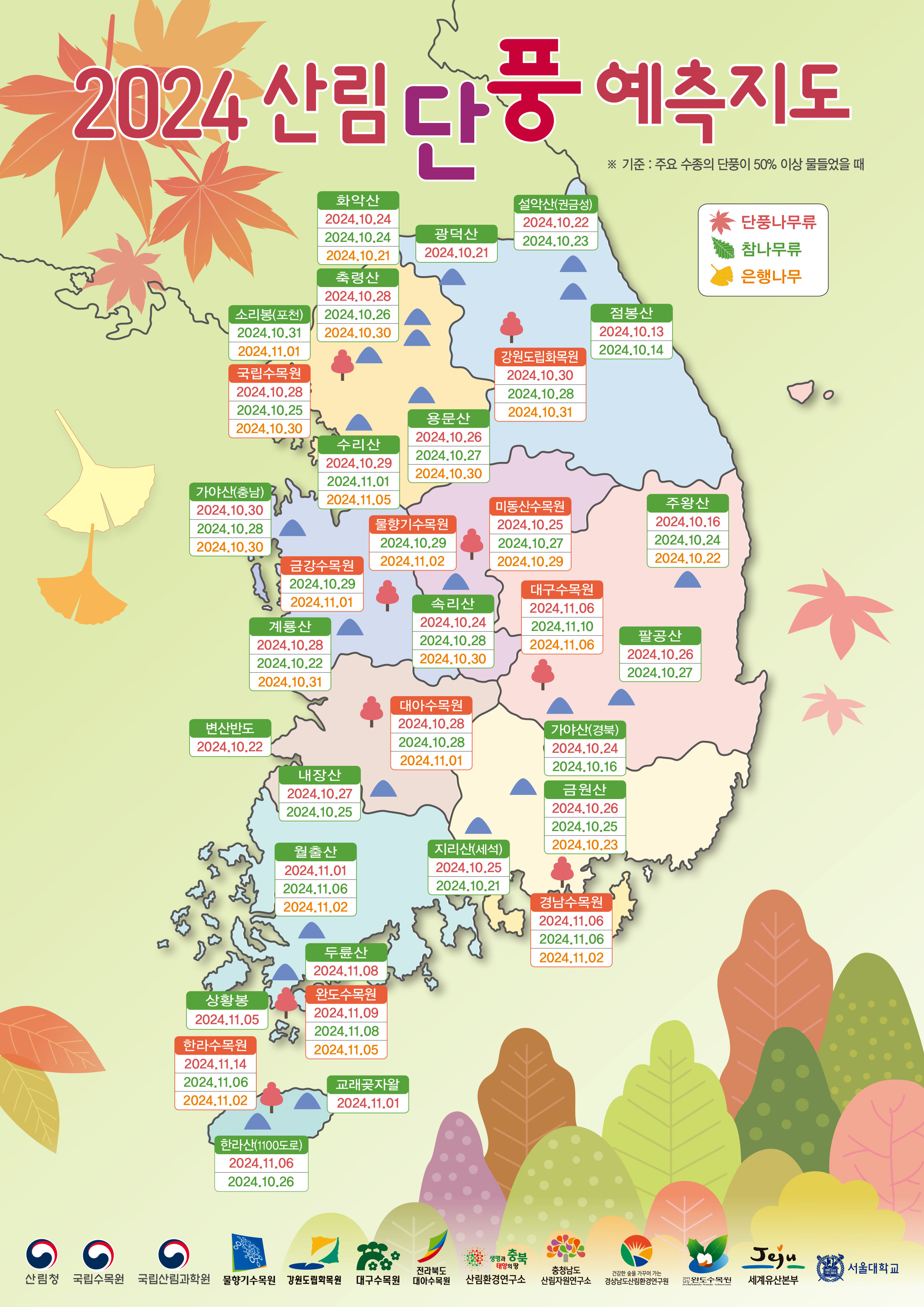 설악산 단풍 절정 시기