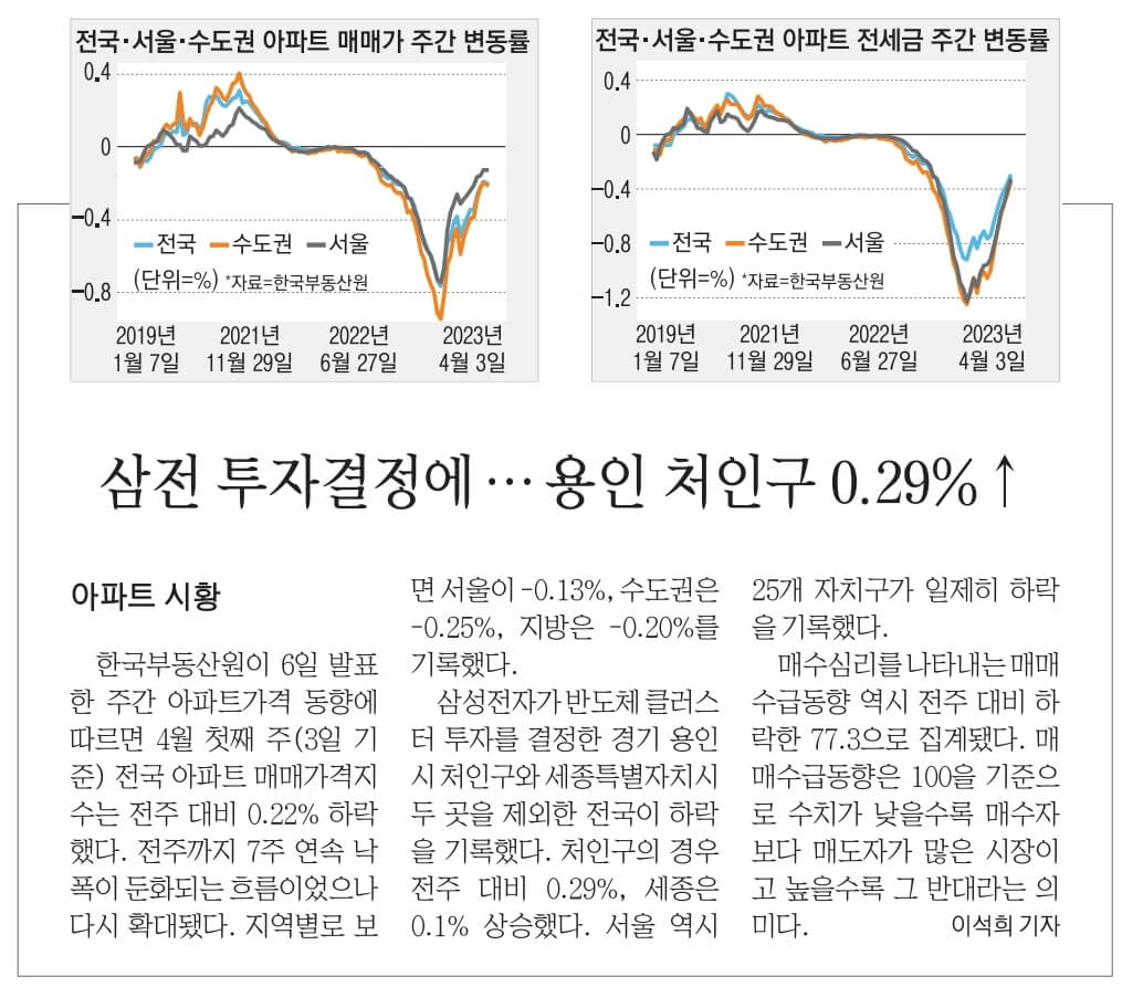 신문스크랩30