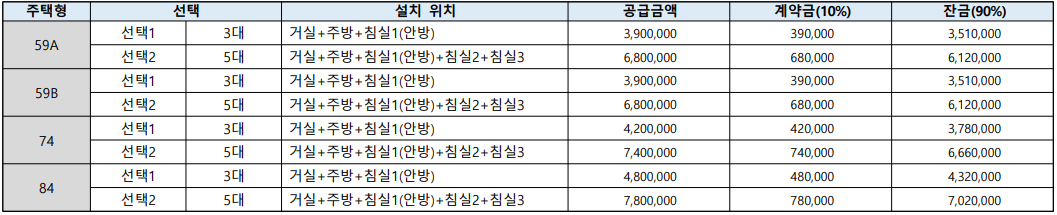 청주-흥덕-칸타빌-더뉴-시스템에어컨유상옵션가격