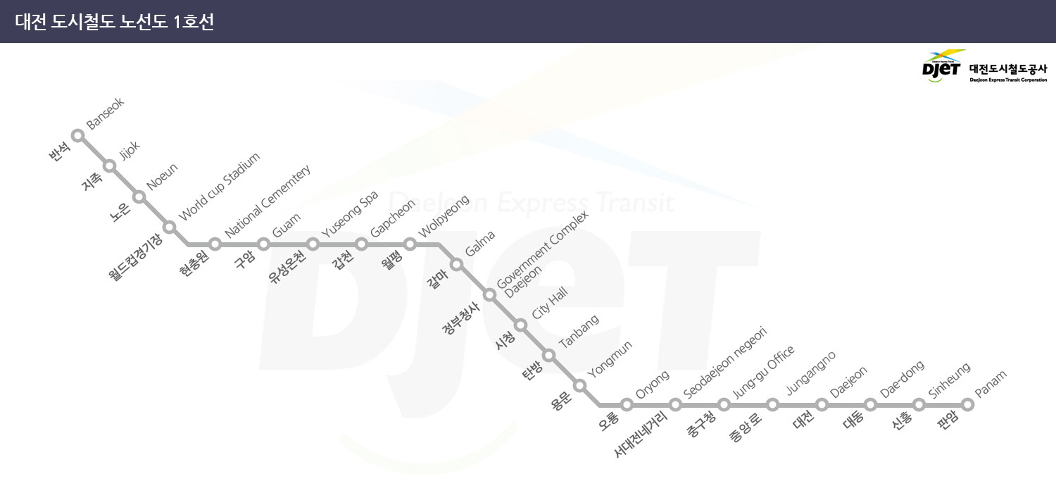 대전 지하철 1호선