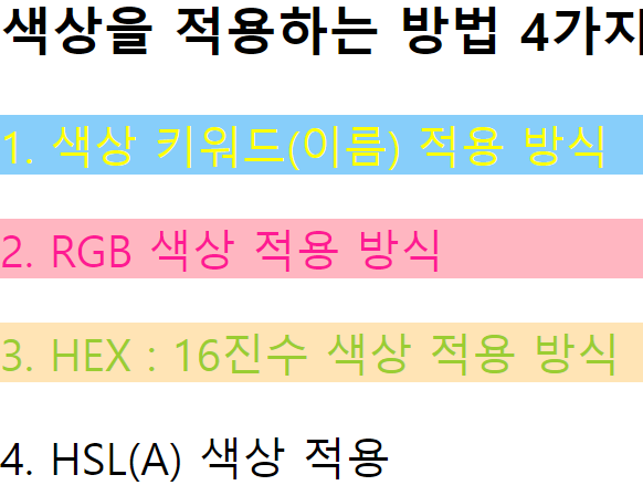 3. HEX 적용 방식