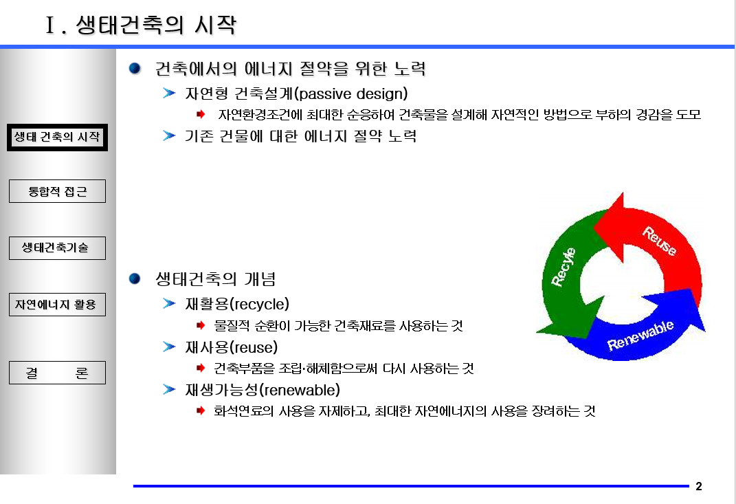  생태건축(Okokogishes Bauen) - 지연과 인간의 상호관계 및 생태계