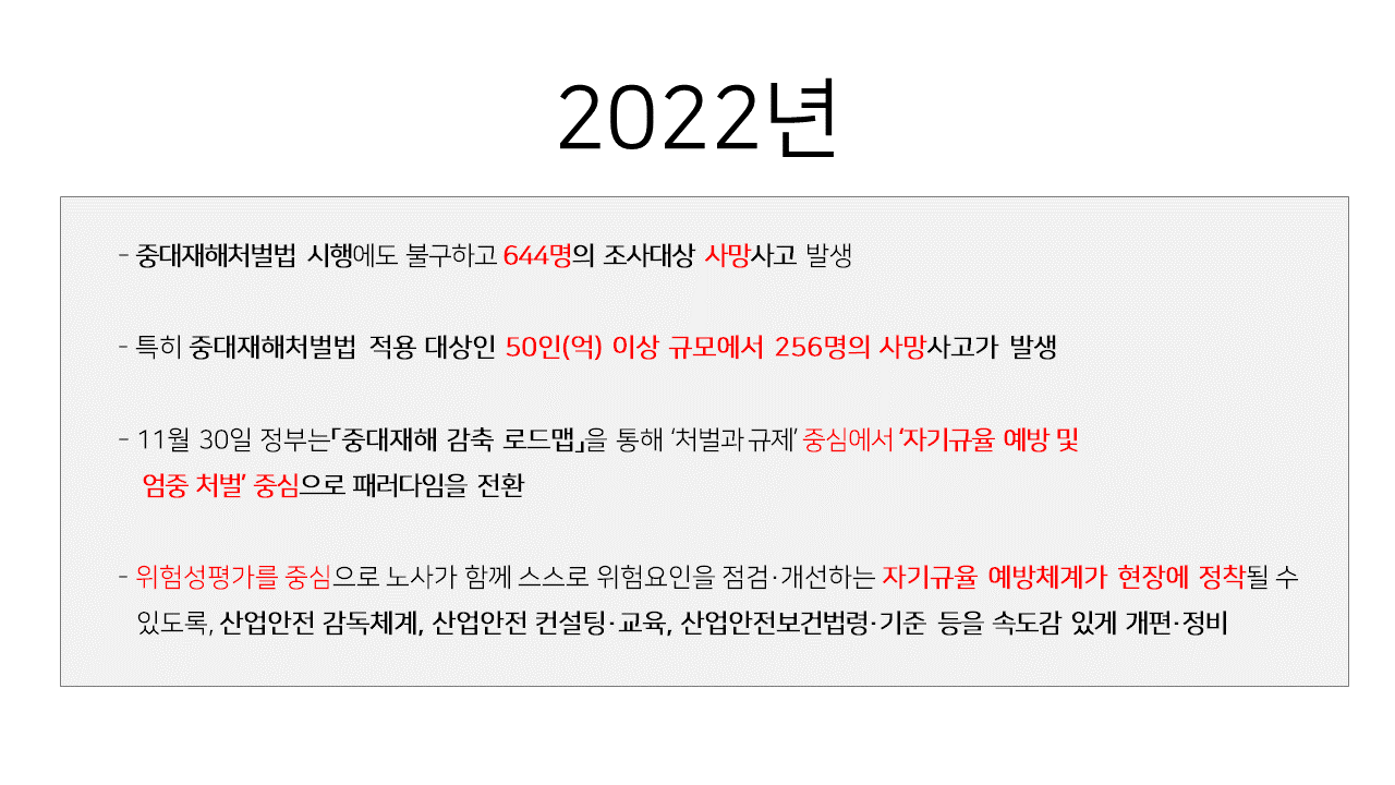 2022년 요약