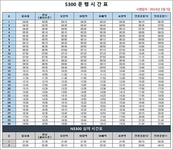 성남-인천공항-5300번-공항버스-시간표