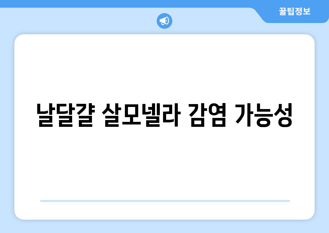 날달걀 살모넬라 감염 가능성