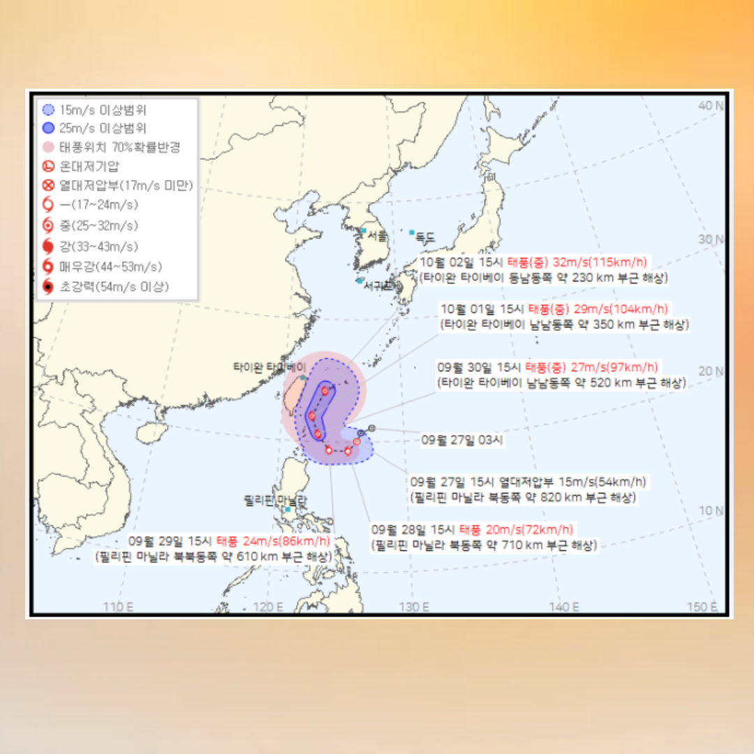 18호 태풍 이동경로