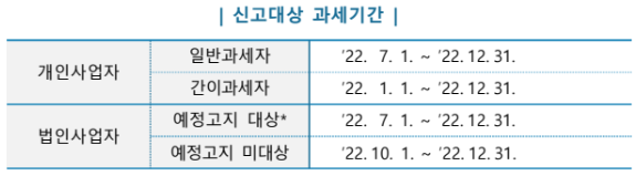 22년 2기 부가가치세 확정신고 대상 과세기간 @국세청