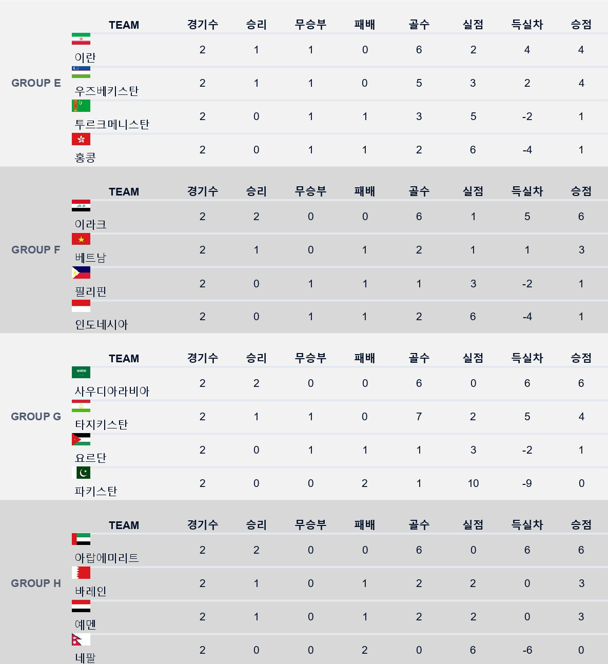 all group standing2