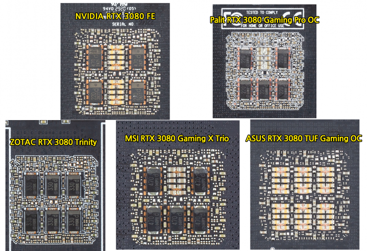  컴퓨터 이야기 6. 신규 NVIDIA 그래픽카드 크래시 이슈