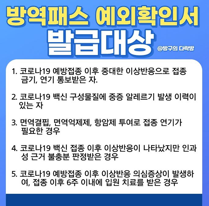 발급대상