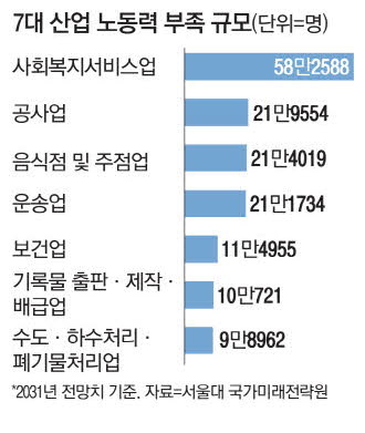 남지인력 이미지