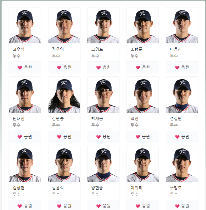 2023년 WBC 대한민국 대표팀