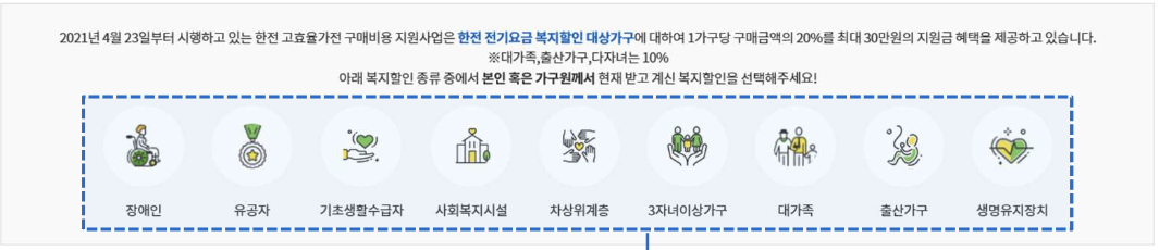 한전 고효율 가전제품 구매비용 지원사업