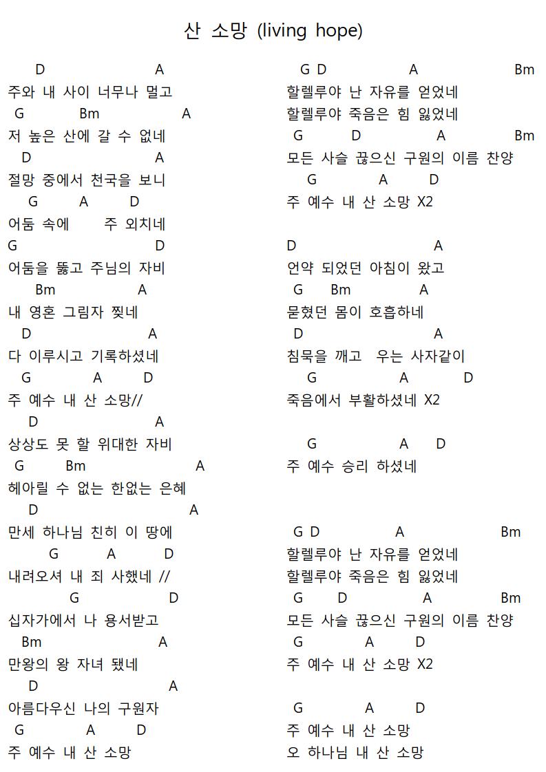산소망 Living hope D 코드 악보 온마,옹글고
