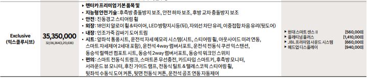 그랜저 가격표