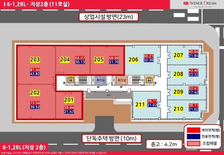 과천 지식정보타운 상업부지에는 어떤 상가 시설들이 들어오나? (펜타원 스퀘어. 스퀘어필드. 힐스에비뉴 과천 디센트로. 렉서. 아이플렉스. 센텀스퀘어. 어반 허브)