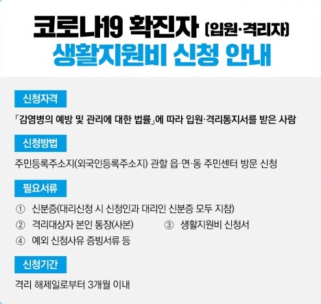  코로나 확진자 생활지원금 신청 후기 및 비대면 온라인 신청 방법