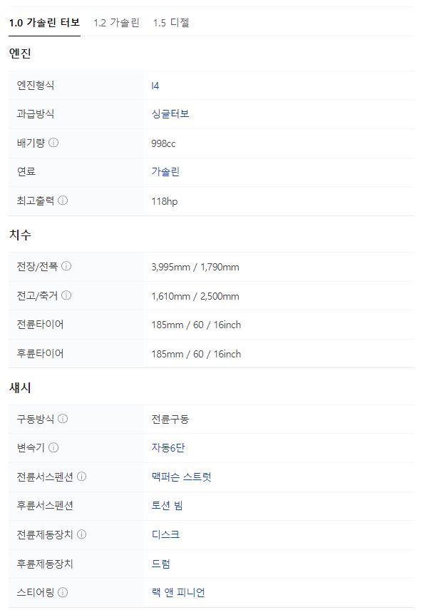 2024 쏘넷