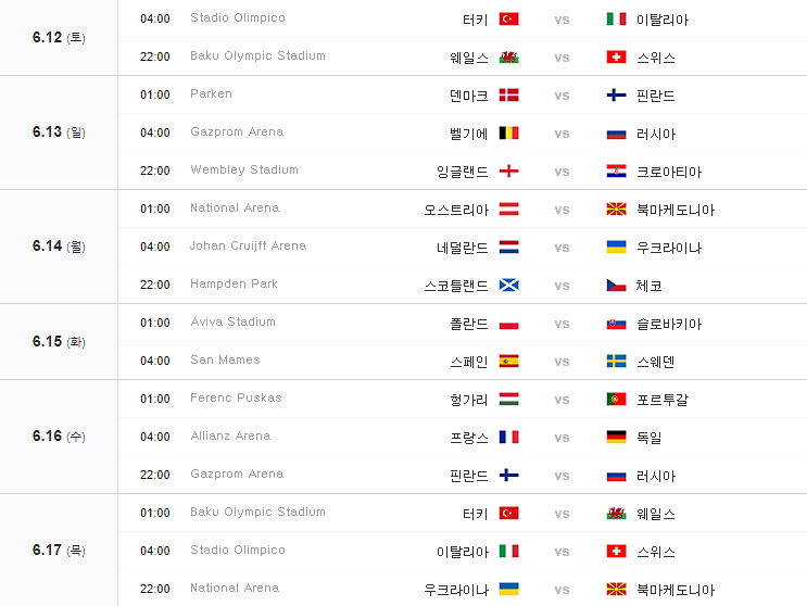 images 유로 2020 조별예선 uefa ì ë¡ 2020 ì¡°ë³ ìì ë° í ëë¨¼í¸ ì¼ì 