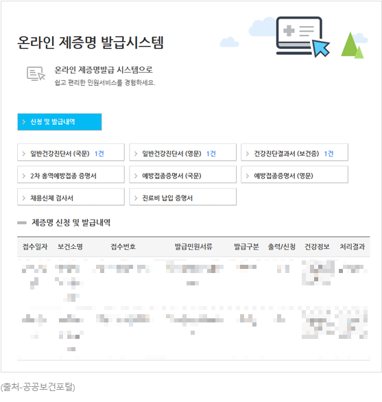 보건증 인터넷발급 방법