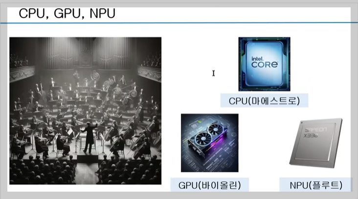 CPU&#44; GPU&#44; NPU