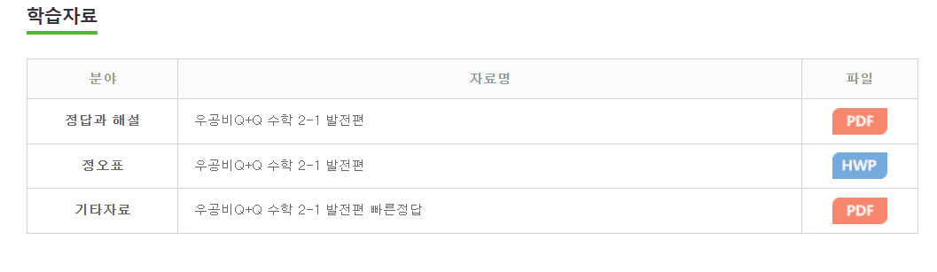 우공비 Q+Q 발전편 2-1 답지 다운로드