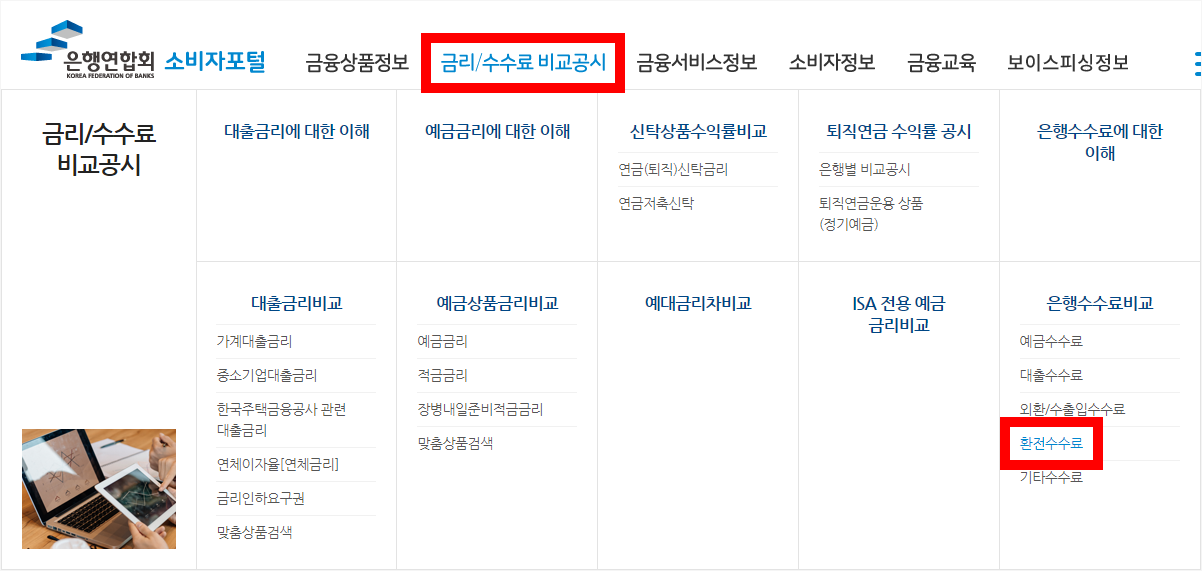 전국은행협회 소비자포털 환전 수수료