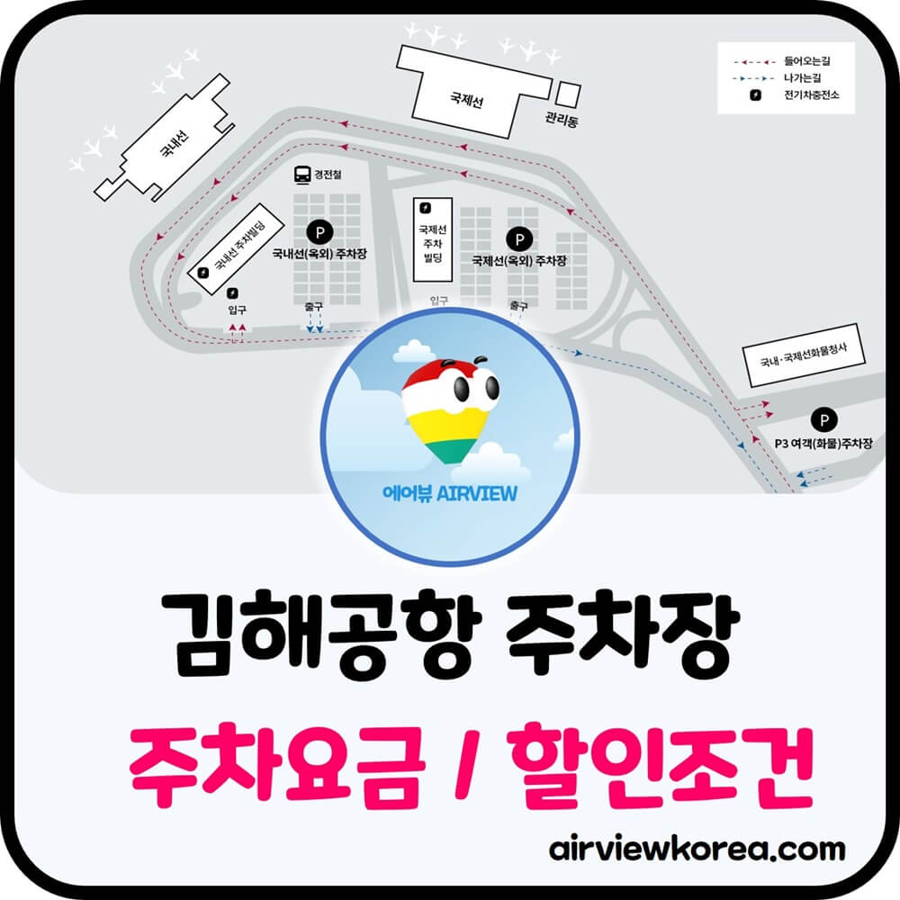 김해국제공항-주차장-주차요금-조건-안내