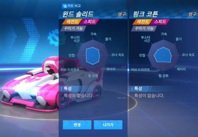 카트 능력치 비교 컬류프 Y ouTube 구독 이벤트 케피 생일 이벤트 [카트라이더 래쉬 플러스] 컬류프 갤러리 컬류프 인기 스타 콘테스트 카파에 비밀 코드 13