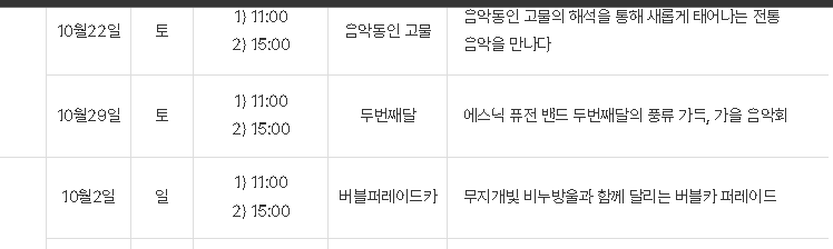 청와대 과거 10월 공연내용 일부