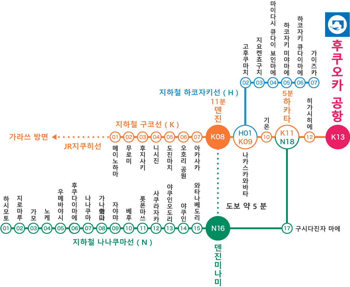 후쿠오카-지하철-노선도