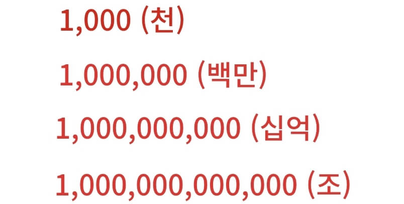 돈-세는-단위-이미지