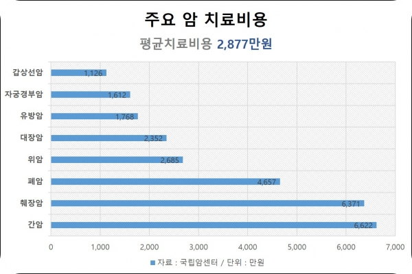 암실비여부6