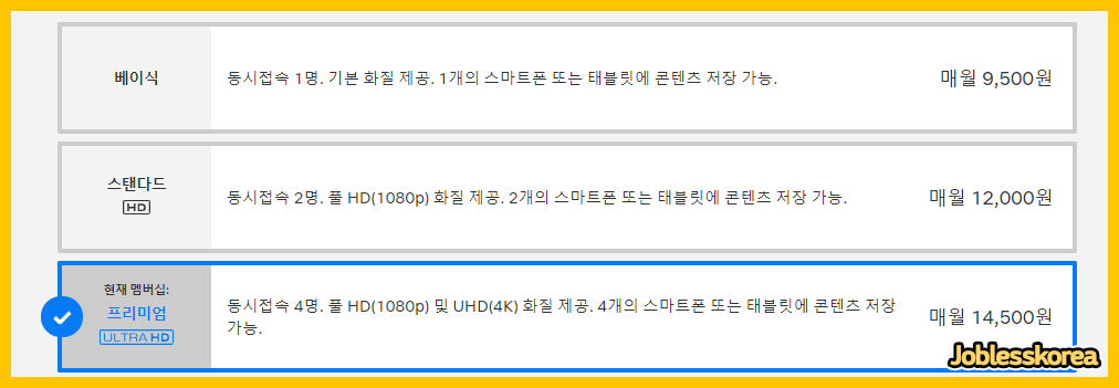 넷플릭스 동시접속 요금제별 정리 및 기준