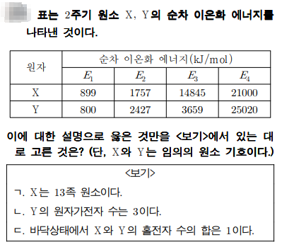 문제4