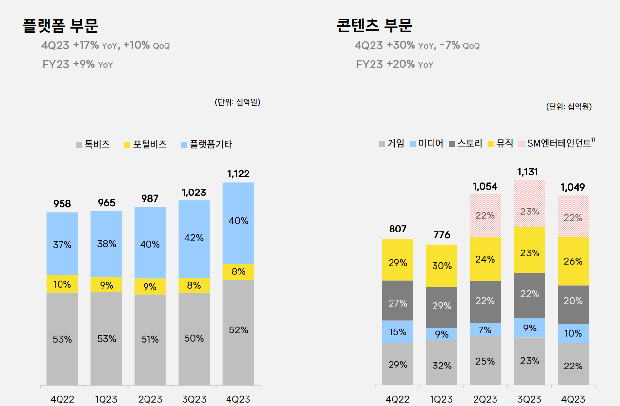 인사이트::한경유레카 NO.1 AI투자서비스