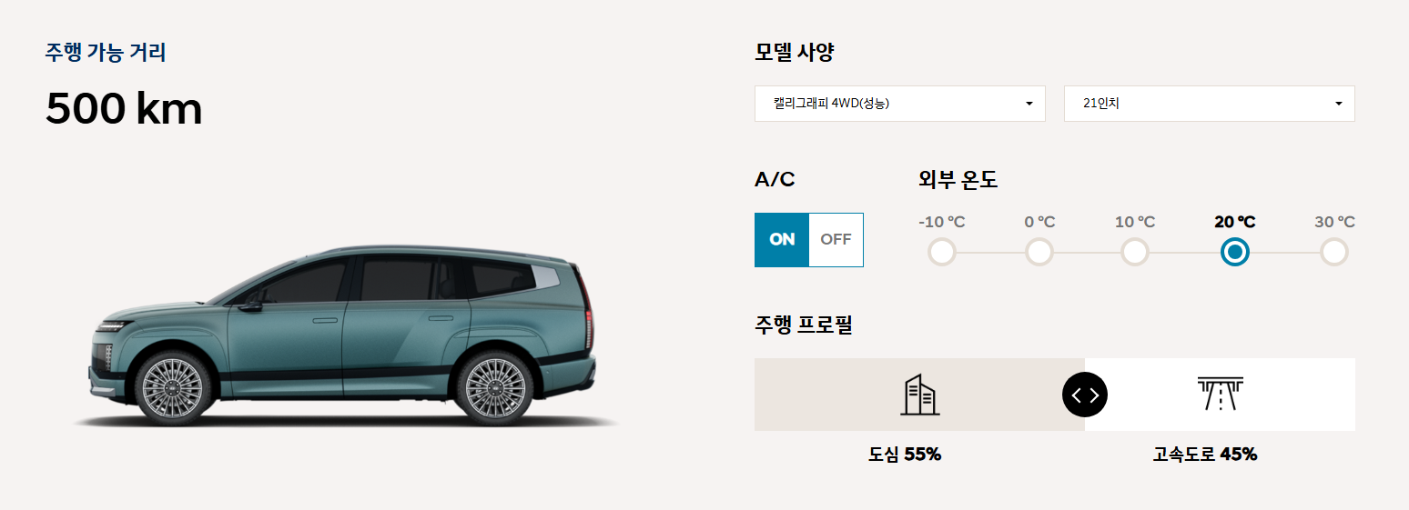 아이오닉9