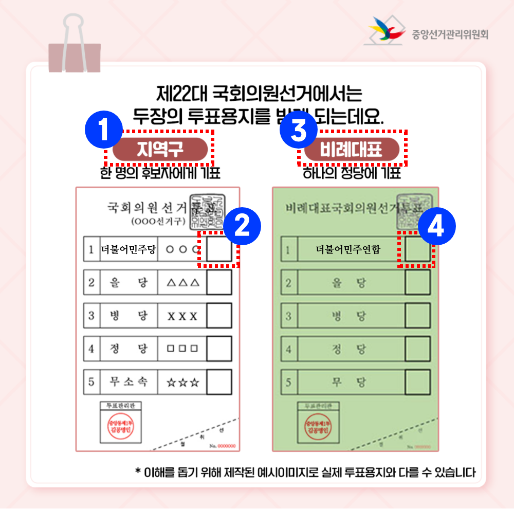 22대총선-투표용지