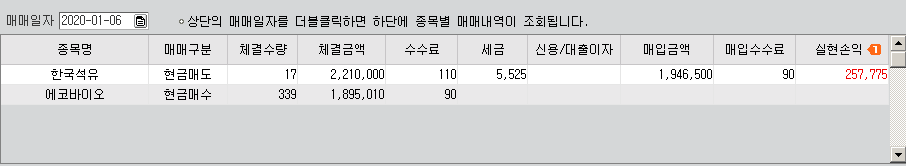  주식단타 1월6일 수익