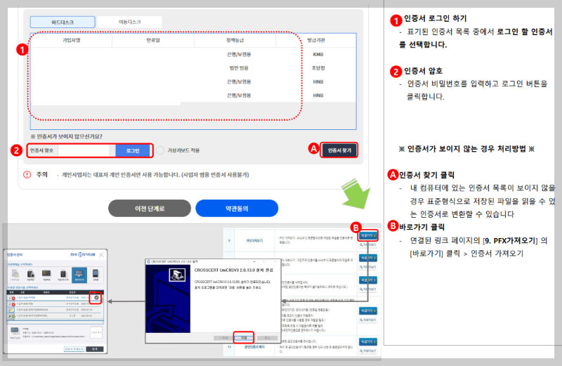 중소기업 확인서 발급 방법